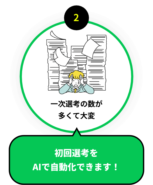 一次選考の数が多くて大変初回選考をAIで自動化できます！