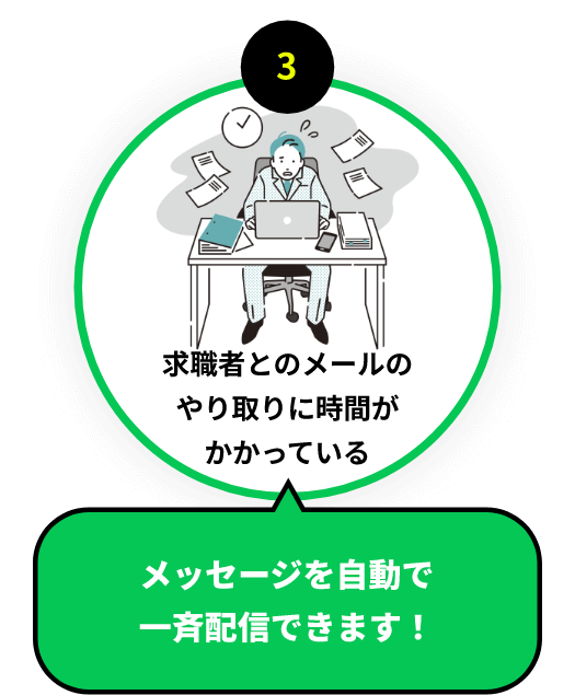 求職者とのメールのやり取りに時間がかかっている:メッセージを自動で一斉配信できます！