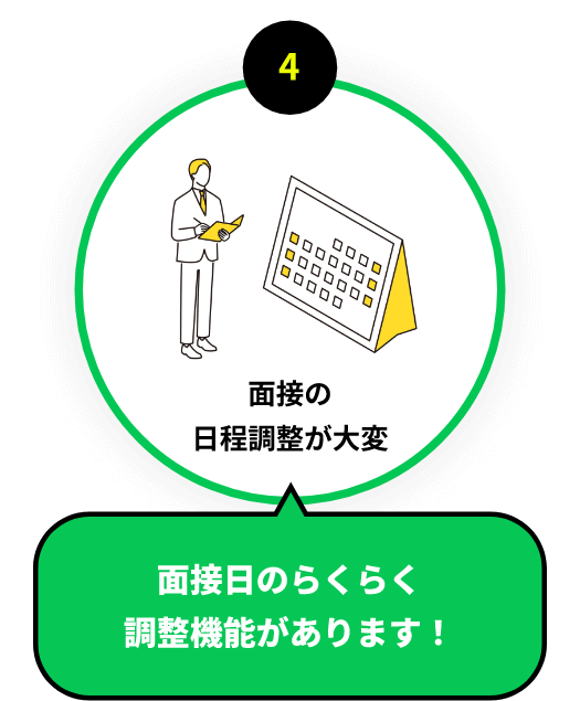 面接の日程調整が大変:面接日のらくらく調整機能があります！